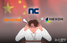 [빗장 풀린 中 게임시장]작년에만 15종 러시, 흥행작은 제로
