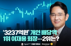 [친절한 랭킹씨]'3237억원' 개인 배당액 1위 이재용 회장…2위는?