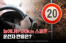 [카드뉴스]늘어나는 20km 스쿨존…운전자 반응은?