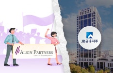 [토종 행동주의 명과암]얼라인파트너스, SM에서 JB금융까지…철옹성 뚫었다