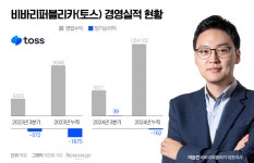 [지배구조2024｜토스]미국 증시서 몸값 10조 도전…관건은 '수익성'