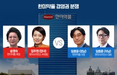 가족 봉합 끝낸 한미약품, 다음은 이사회 정비…장녀 신규 진입·차남은 유지