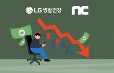 LG생건·엔씨소프트 초라해진 황제주…공통점은 부진한 펀더멘탈