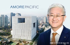 K-뷰티 상징 아모레퍼시픽 80주년… 위기 속 100년 기업 도전장