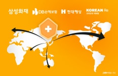 가람푸드써비스SGI서울보증보험카페지점 | [보험사 글로벌 진출 현황]미국·유럽시장 두드리는 손보사들…공격적 확장 이어간다