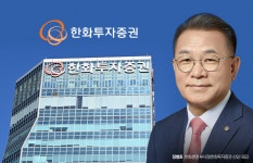 한화투자증권, 3분기 영업익 377억원…전년比 578% 증가