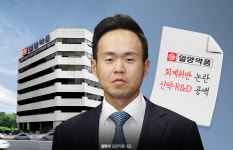 일양약품, 상폐 위기·신약 부진 이중 리스크…생존 시험대