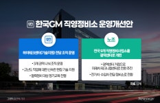 한국GM, 직영 정비 접고 하이테크?… 땜질 대책에 거센 반발