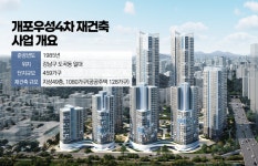 1차 불참 삼성물산, 개포우성4차 재건축 현설 뜬금 참석