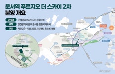 [부테크 현장] 세금 부담 없이 장기 거주···운서역 푸르지오 더 스카이 2차
