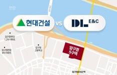 압구정 재건축 시공사 입찰 마감…5구역 2파전, 3구역·목동6단지 유찰