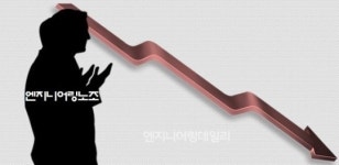 불황의 엔지니어링, 노조원 숫자도 뚝뚝