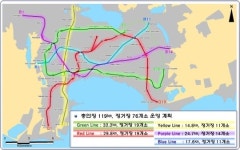 삼안, 140억원 아제르바이잔 메트로 설계 수주