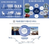 [프로젝트열전] 정보통신ENG, 인천공항에 스마트 날개 달다
