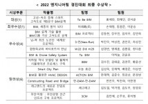 2022 엔지니어링 경진대회 시상식 개최…미래 엔지니어 총 12팀 수상
