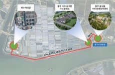 건화, 충주시 바이오가스 기반 그린수소 생산인프라 구축 사업 참여