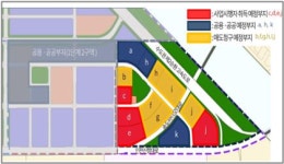 인천신항 항만배후단지 개발 본격화