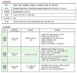 생기원, 니트 상품 디자인 및 제작 교육