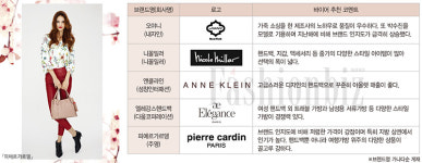 [2017 패션비즈어워드] 2017 The Best MMBs는?_Bag / Shoes / Jewelry