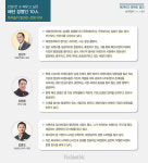 [앙케트] 가장 만나보고 싶은 패션 경영인 BEST 10은?