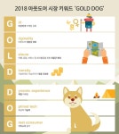 「K2」 아웃도어 올해의 키워드는 GOLD DOG