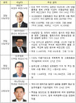 금탑-최영주, 은탑-문인식, 동탑-이두형 수상