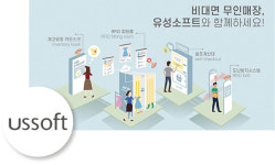 유성소프트, 오드컨셉, 의식주컴퍼니…디지털 트랜스포메이션 주자 10