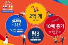 쇼피, '11.11 빅세일'서 한국 셀러 최대 매출 달성