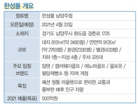 아울렛 ‘한성몰’ 남양주 접수