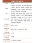 린컴퍼니 뉴엔진! ‘바이린샵’자사 여성복 9개 + α… 내년 200억 자신