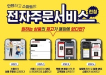 ABC마트, 전자주문·아트핏 등 디지털 전환 가속화