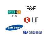 [5월 채용공고] 한섬 · 삼성물산 · LF · F&F · 신성통상