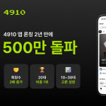 에이블리, 남성 플랫폼 ‘4910’ 론칭 2년 만에 500만 다운로드 돌파
