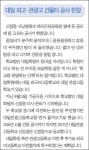 더민주 김용태, 근거없는 대일외고 이전 주장 중단하라