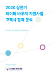 크라우드웍스, 데이터 바우처 지원사업 고객사 분석 보고서 발간