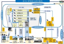 경기도, 아프리카돼지열병 대비 新 방역 농장모델 제시
