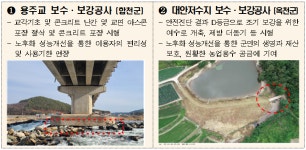 국토부, 노후 기반시설 성능개선지원 시범사업 11개 지자체 선정