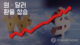 환율, 우크라 위기 속…1,199.8원 상승 마감