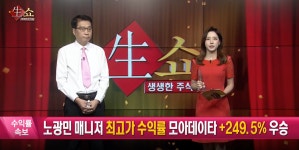 매일경제TV 노광민 매니저 