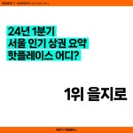 [매경TV 핫플레이스] 24년 1분기 서울 인기 상권 1위는
