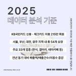 [매경TV 핫플레이스] 민생회복소비쿠폰이 바꾼 광주 상권 … 자기계발형 소비가 주도