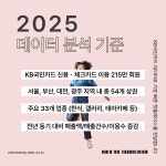 [매경TV 핫플레이스] 학부모가 선택한 서울 1위 상권은…성수ㆍ서울숲