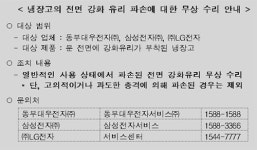 삼성·LG·동부, 냉장고 강화유리 무상수리 실시