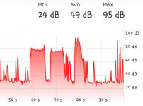 롯데하이마트 굴착기 소음 청소기 팔고 개봉해서 환불 안돼