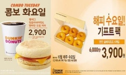 [쇼핑&이벤트] 던킨도너츠, 매주 화수요일 할인 프로모션