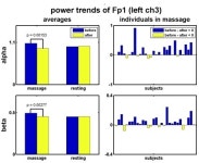 임정환 박사 안마의자 사용, 휴식 질 높여 입증