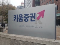 키움증권, 증권주 조정국면에도 고공비행...코스닥 활성화 덕에 최고가 행진