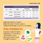 [카드뉴스] 미에로화이바가 다이어트 음료? 각설탕 8개 녹아 있어