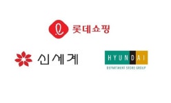 유통 빅3 롯데‧신세계‧현대百, 코로나19쇼크로 영업익 급감...적자 전환 우려