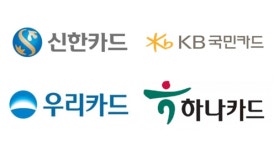 4개 은행계 카드사, 수수료·신사업 견인에 실적 호조...하나카드 당기순이익, 작년 두배 넘어